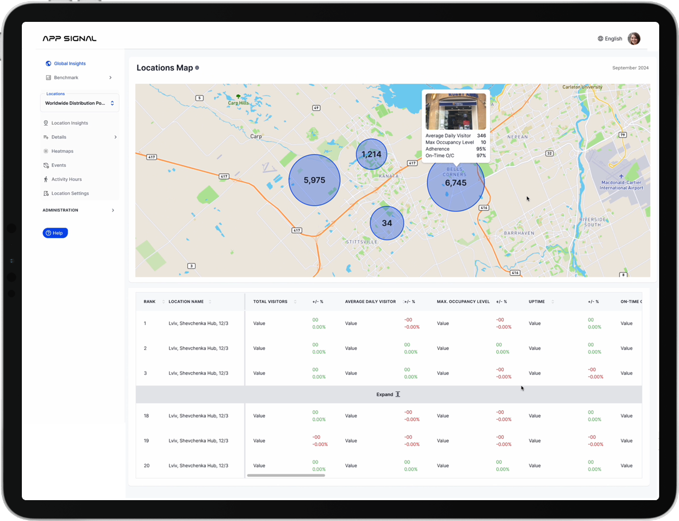 EdgeRetail Brand — promotional display monitoring